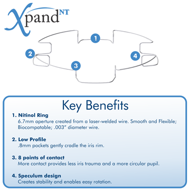 Xpand Ring Benefits