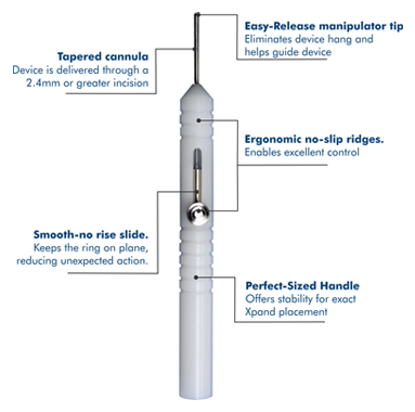 X1 Injector Benefits